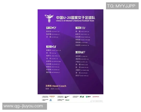 女足U20公布26人大名单前往西班牙进行友谊赛与拉练赛备战新征程